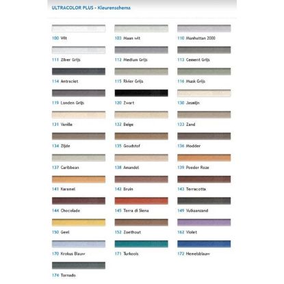 Picture of Mapei Ultracolor plus 119 London Grey 5kg
