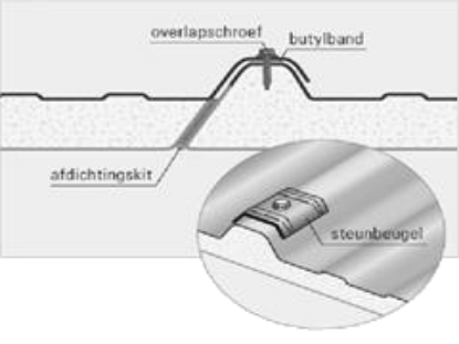 Afbeeldingen van Ecopaneel antraciet GS40 met 3cm isolatie 4.10m